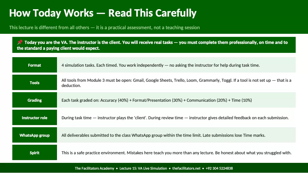 Lecture 15 | Module 3: Virtual Assistance — FINAL, page 2