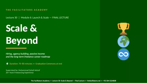 Lecture 30 | Module 6: Launch & Scale — FINAL LECTURE