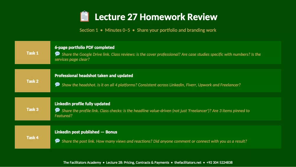 Lecture 28 | Module 6: Launch & Scale, page 3