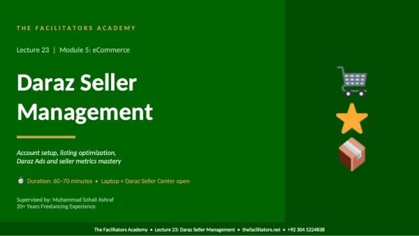 Lecture 23 | Module 5: eCommerce