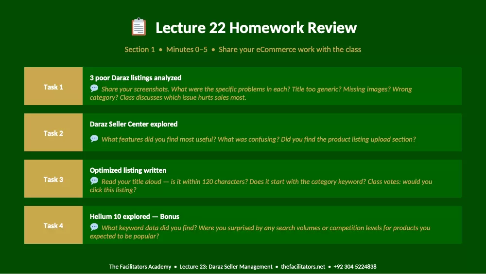 Lecture 23 | Module 5: eCommerce, page 3