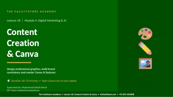 Lecture 18 | Module 4: Digital Marketing & AI