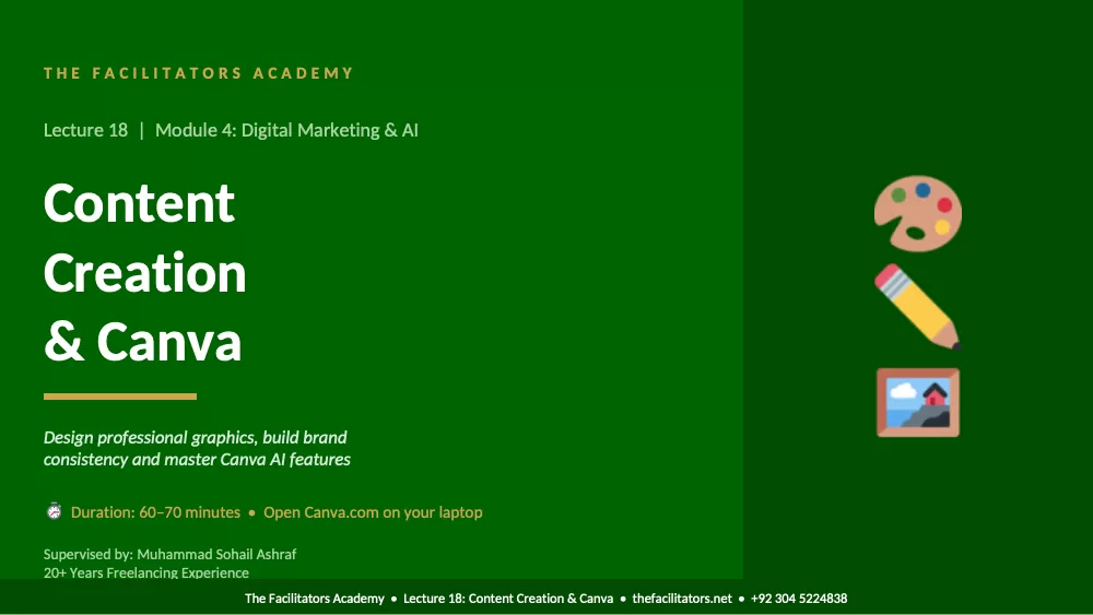 Lecture 18 | Module 4: Digital Marketing & AI, page 1