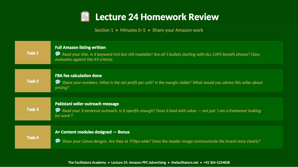 Lecture 25 | Module 5: eCommerce, page 3