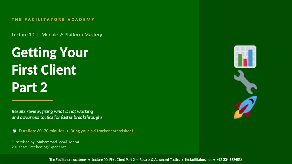 Lecture 10 | Module 2: Platform Mastery, page 1
