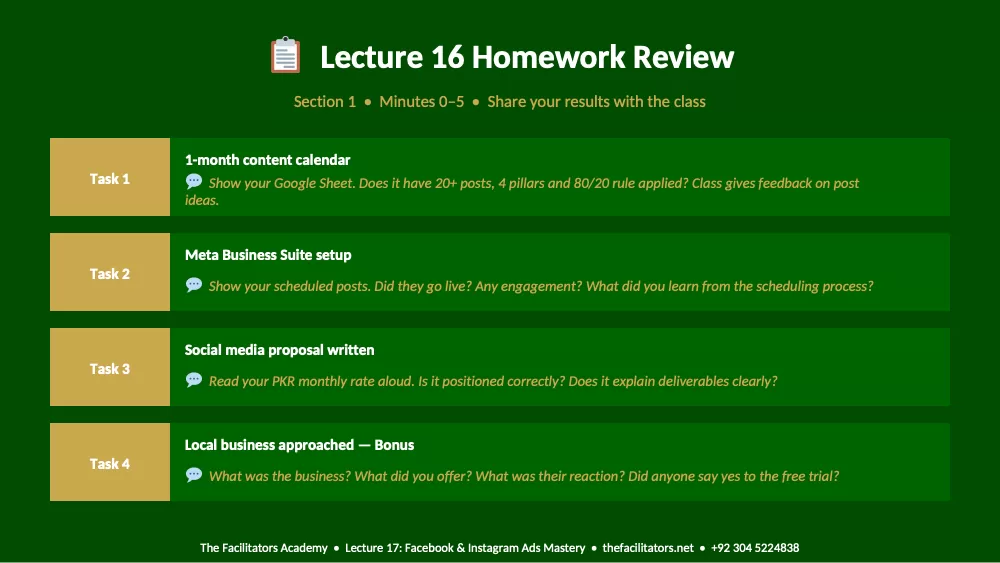 Lecture 17 | Module 4: Digital Marketing & AI, page 3