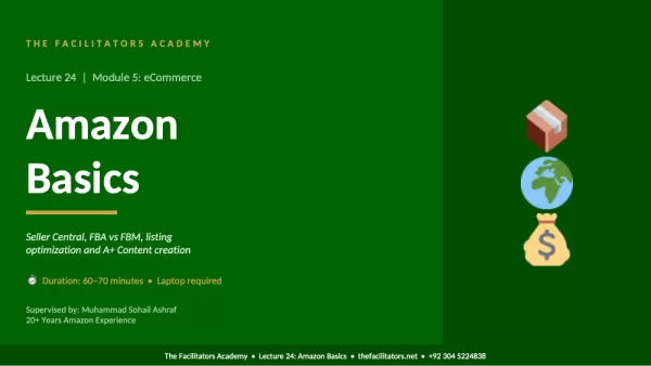 Lecture 24 | Module 5: eCommerce