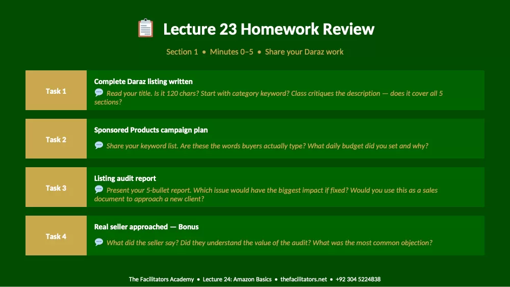 Lecture 24 | Module 5: eCommerce, page 3