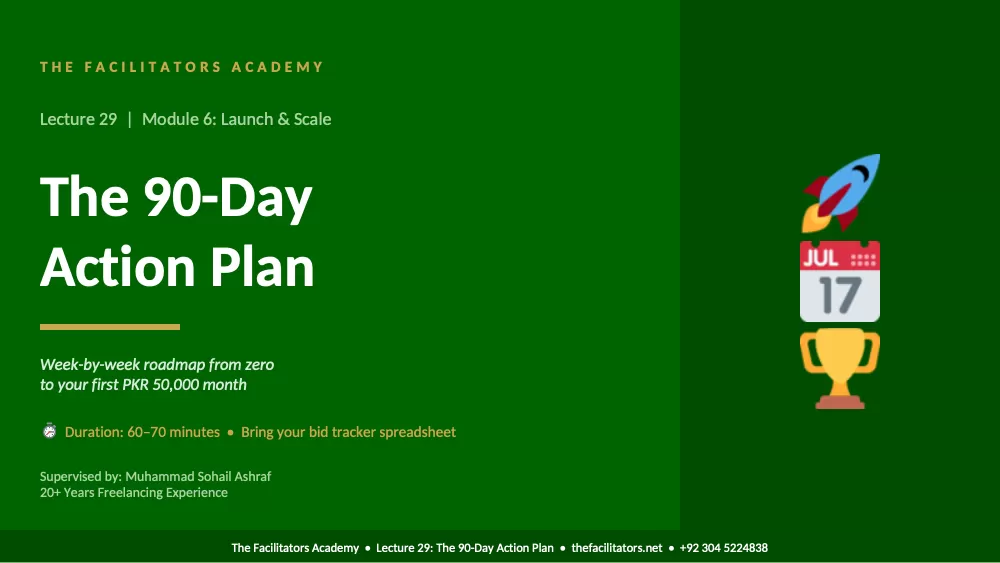 Lecture 29 | Module 6: Launch & Scale, page 1