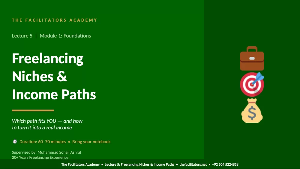 Lecture 5 | Module 1: Foundations, page 1