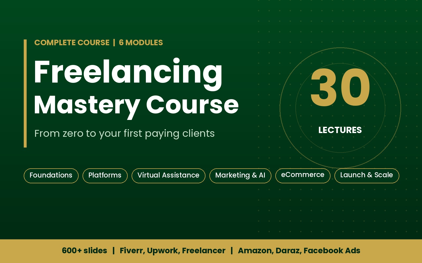 Freelancing Mastery Course - 30 Complete Lectures (6 Modules)